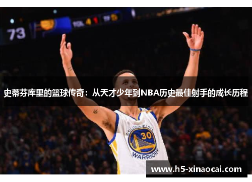 史蒂芬库里的篮球传奇：从天才少年到NBA历史最佳射手的成长历程