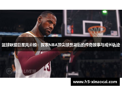 篮球联盟巨星风云榜：探索NBA顶尖球员背后的传奇故事与成长轨迹